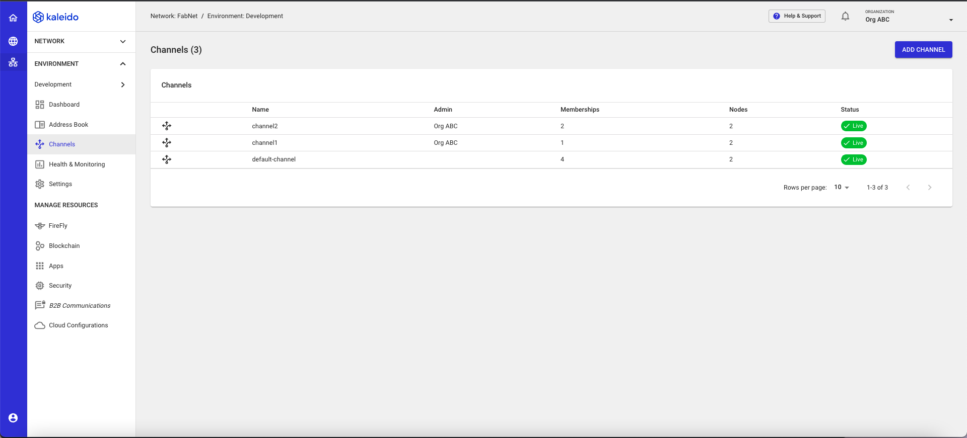 How to Build a Hyperledger Fabric Blockchain on Kaleido
