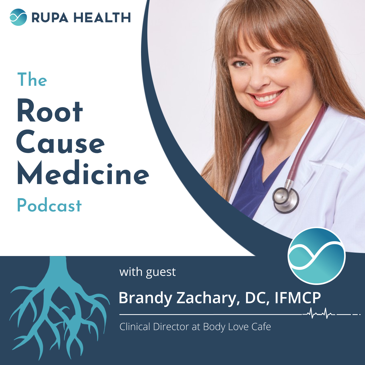 Food Sensitivities with Brandy Zachary, DC, IFMCP, Clinical Director at Body Love Cafe