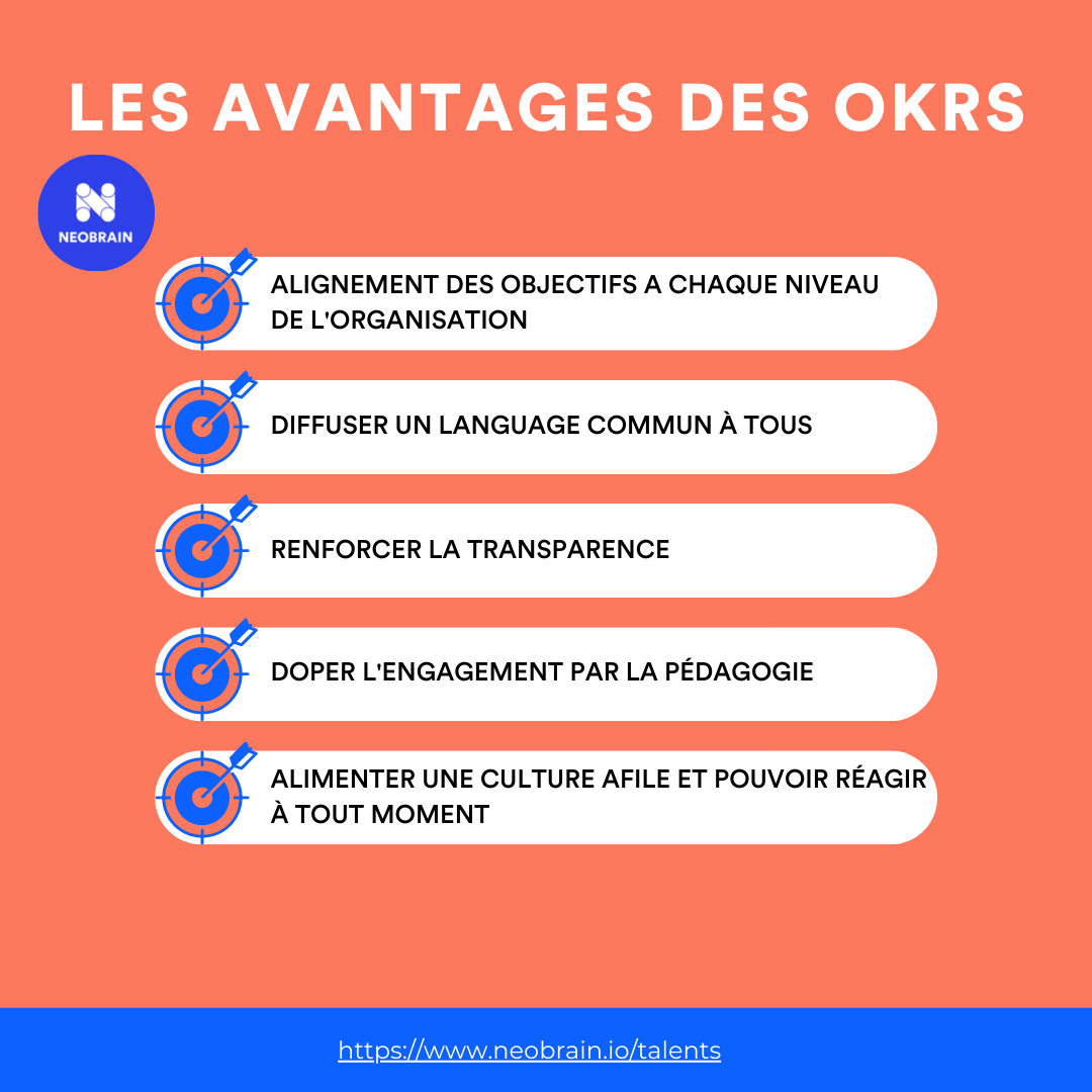 The-Benefits-of-okrs