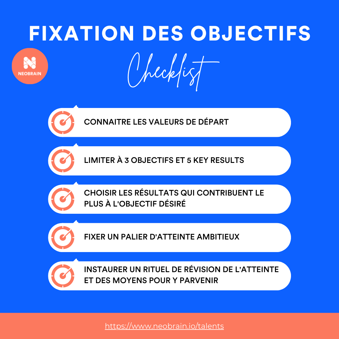Check Fixation des objectifs