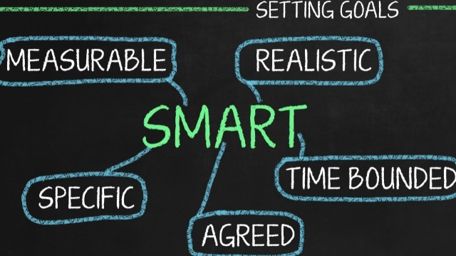 Modèle SMART de fixation des objectifs