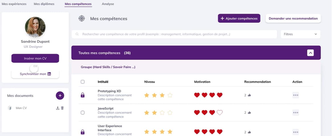 evaluation-motivation-et-niveau-de-compétences-outils-neobrain