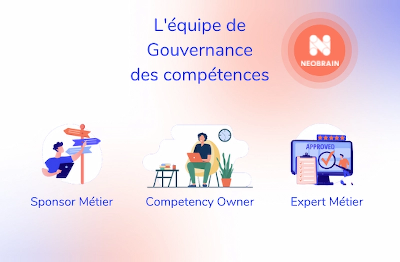 L'équipe de gouvernance de la compétence