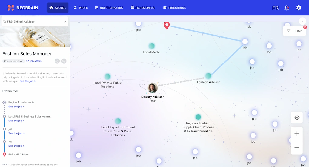 Le parcours de mobilité au sein d'une galaxie de postes