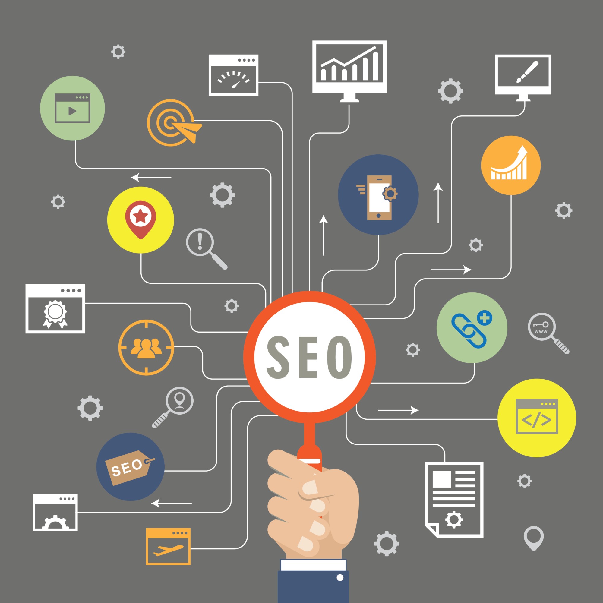 Technical SEO: The Best Practices for Higher Rankings