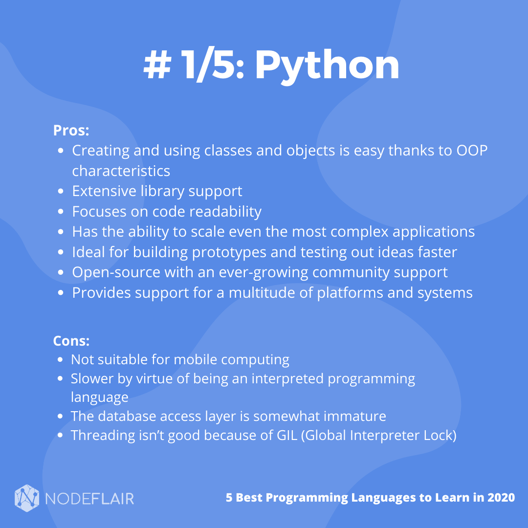 5 Best Programming Languages to Learn in 2020