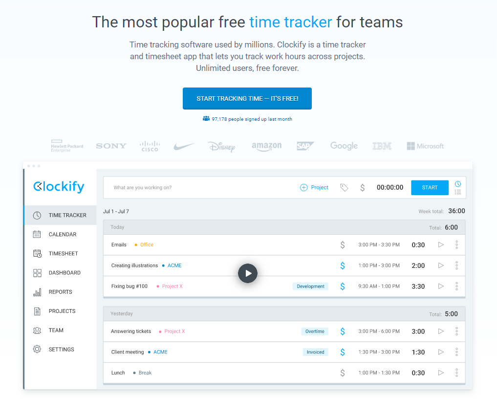 Working From Home? Here are the Digital Tools you need to work Smarter ...