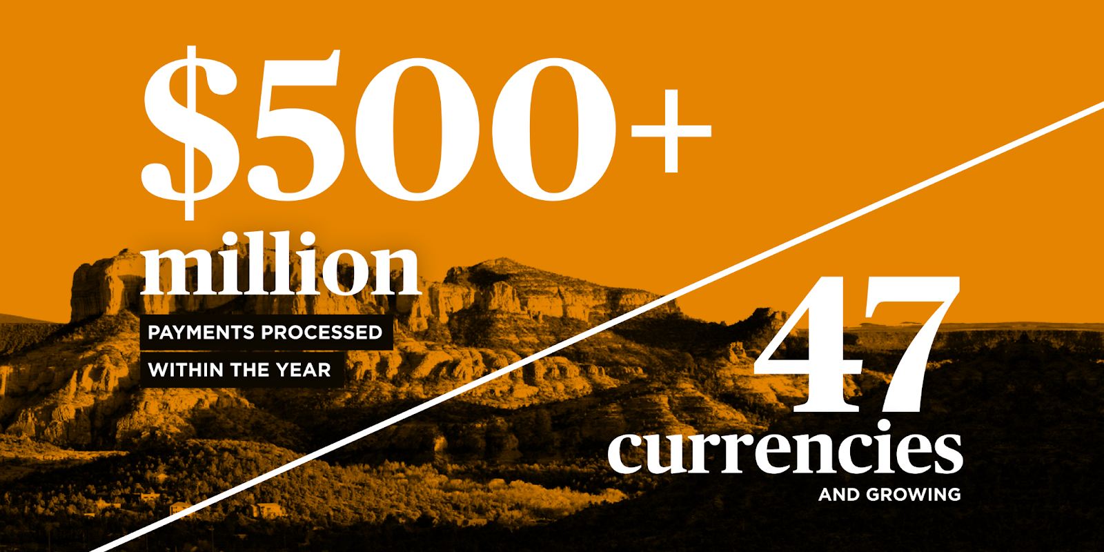 $500 million payments processed in 47 currencies and growing