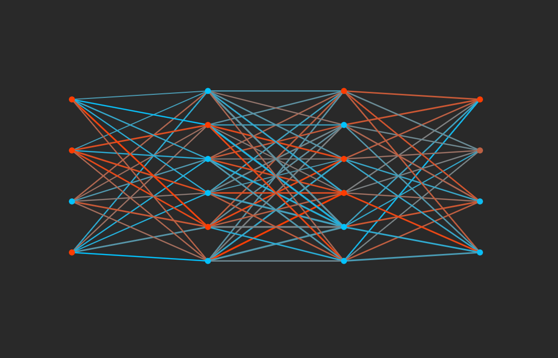 Train a Neural Network to Count, with Javascript & Dannjs