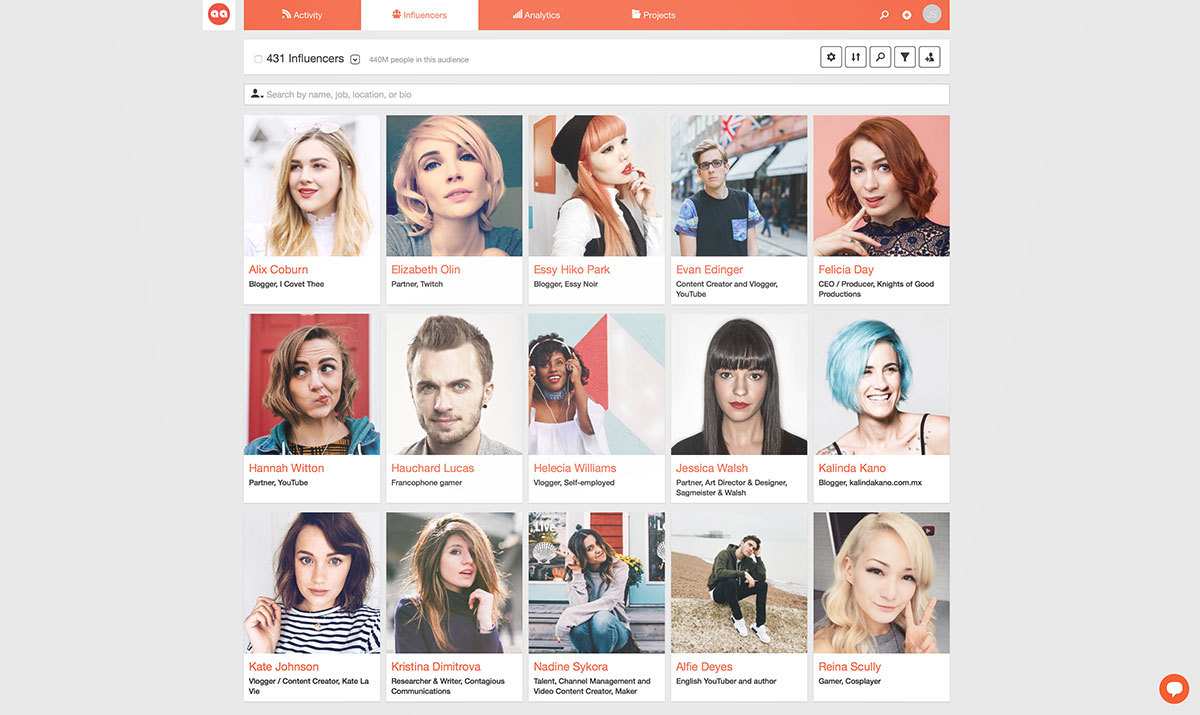 Influencer Relationship Management (IRM) Platform | Traackr