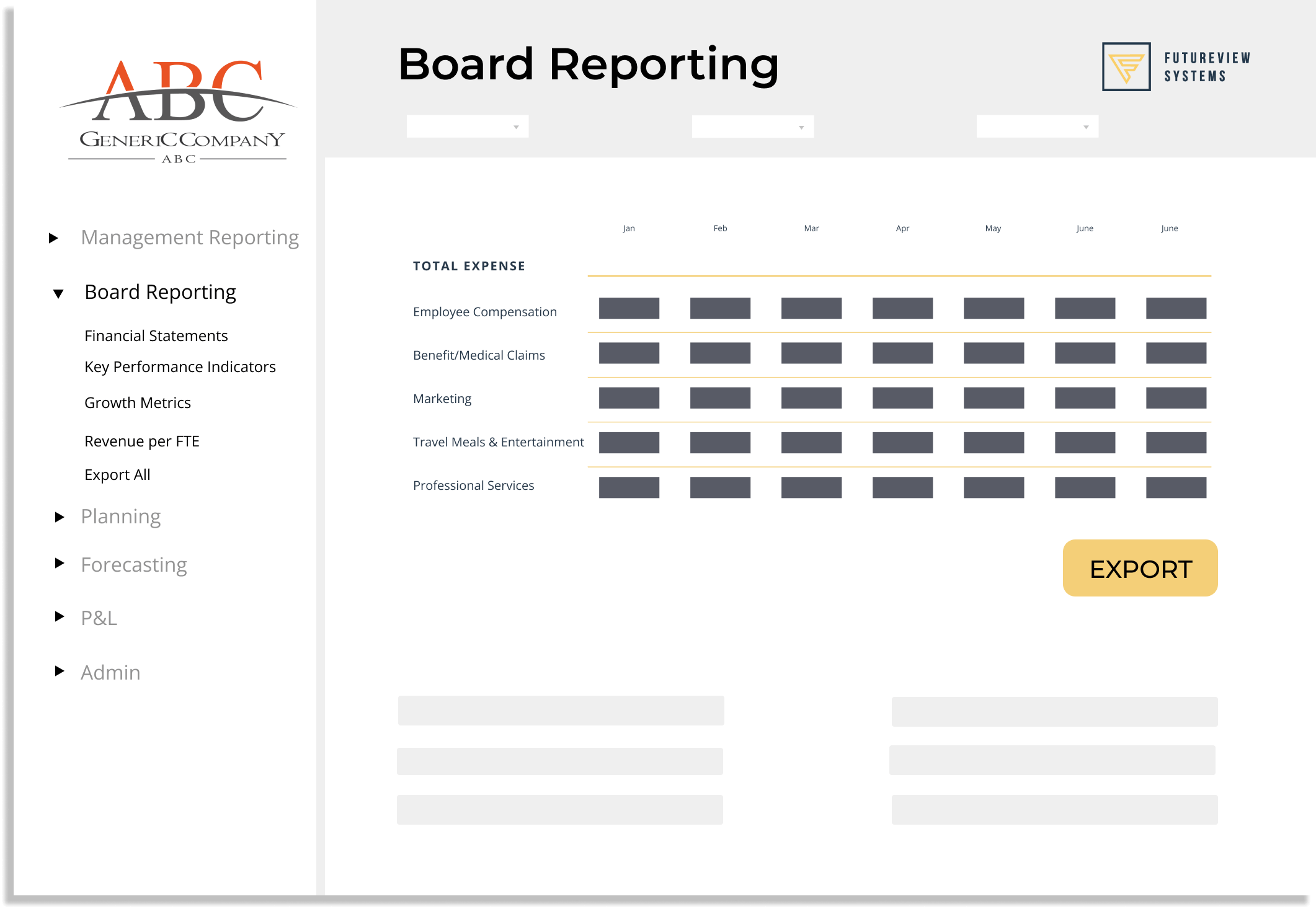 Board report software tools to automate reporting and free up capacity for analysis