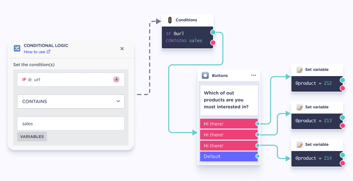 Chatbot Platform for No-Coders | Landbot