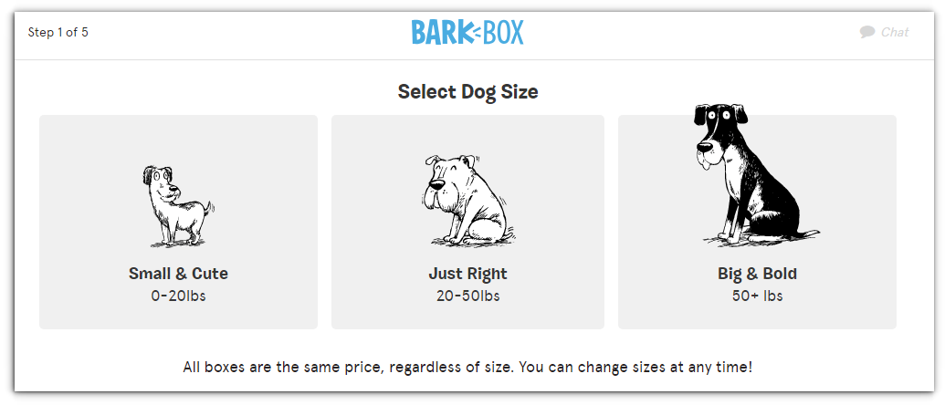 Bark Box - Ecommerce Business - Sendlane