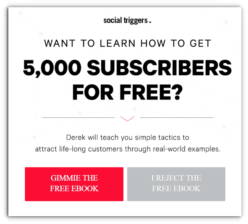 Social Triggers - Ecommerce Business - Sendlane