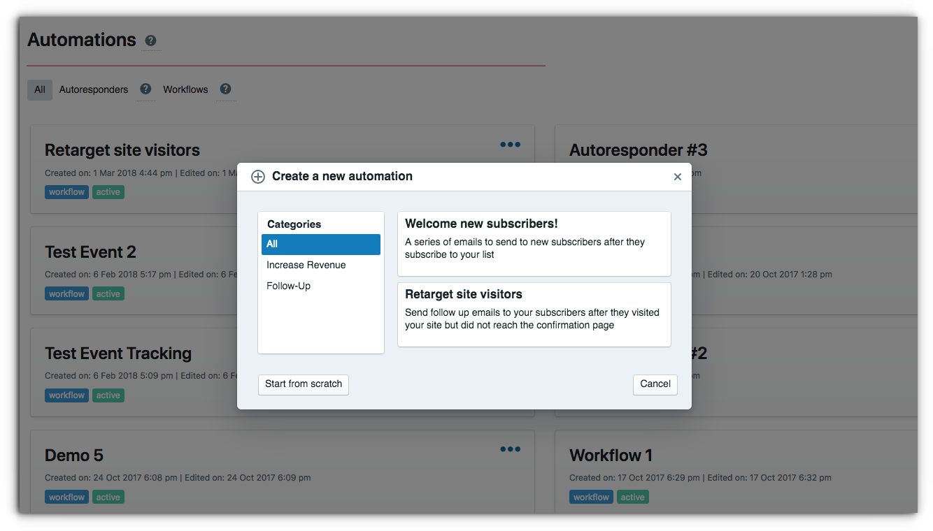 Sendlane Automations - Ecommerce Business