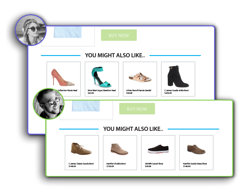 Sendlane-ecommerce-segmentation-brand-preference-suggestions
