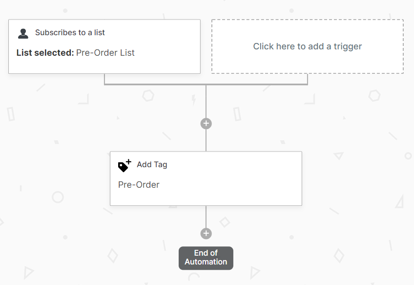 email_marketing_automation_tag_contact_tagging