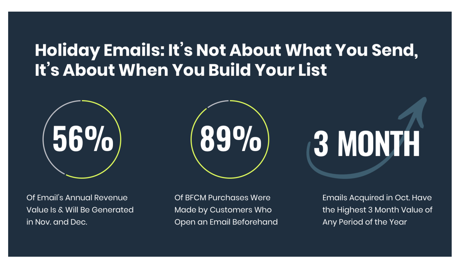 holiday_emails_ecommerce_marketing