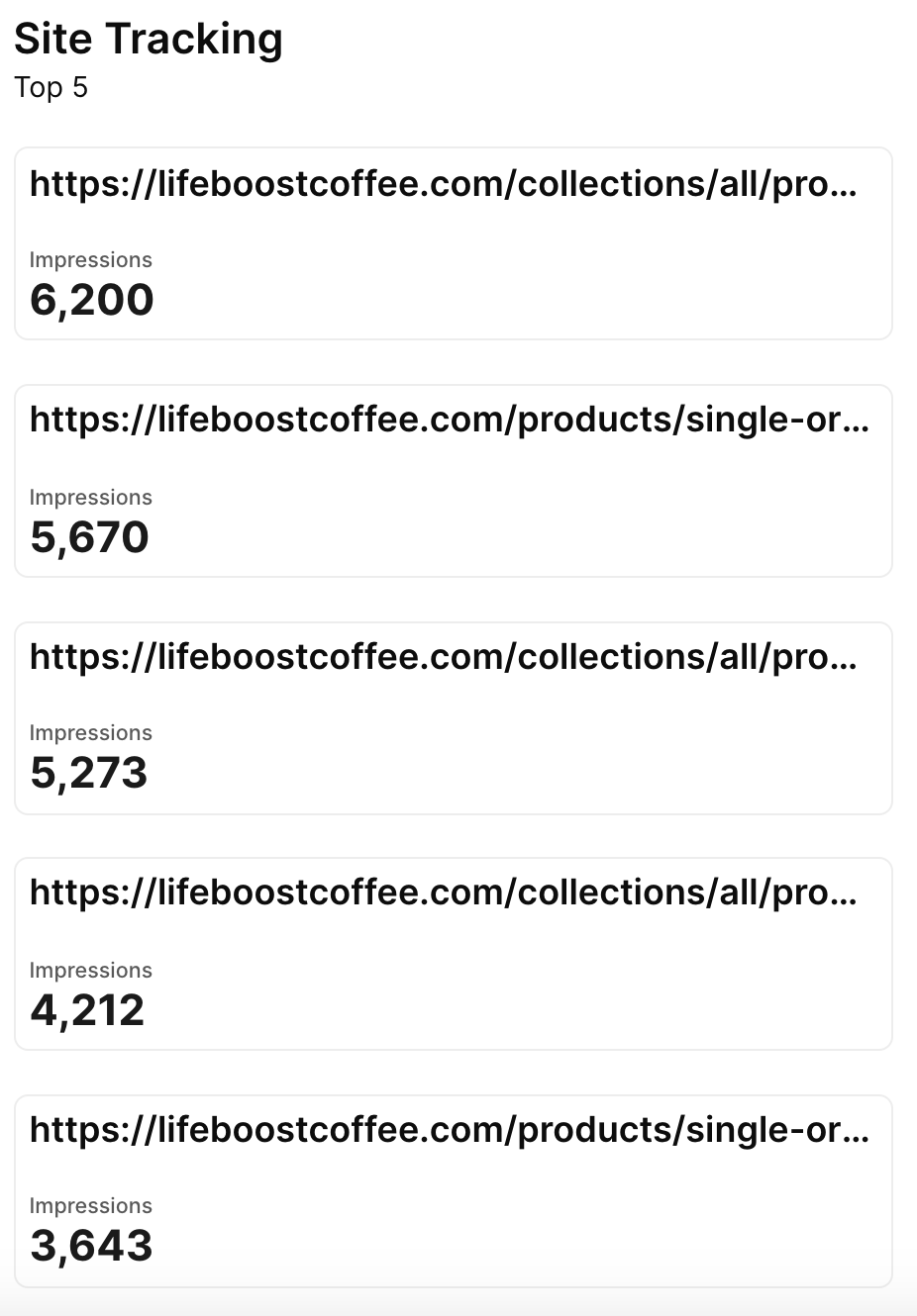 sendlane_beacon_site_tracking