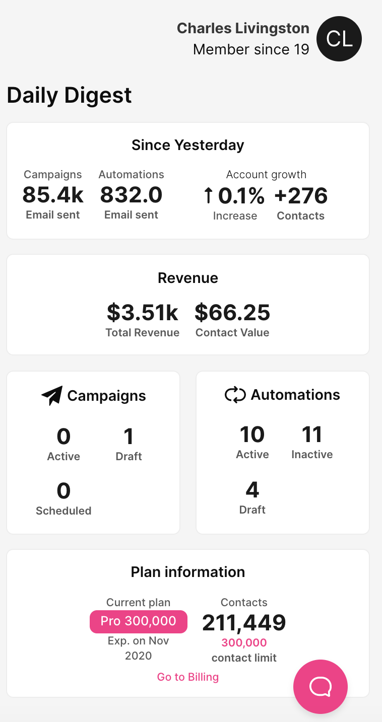 sendlane_email_marketing_analytics
