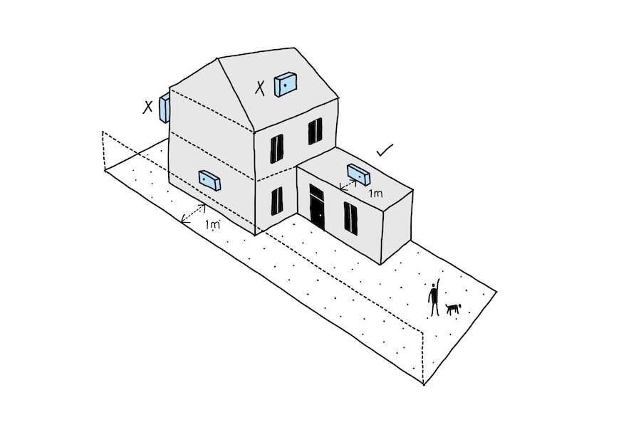 Do Heat Pumps Require Planning Permission in the UK?
