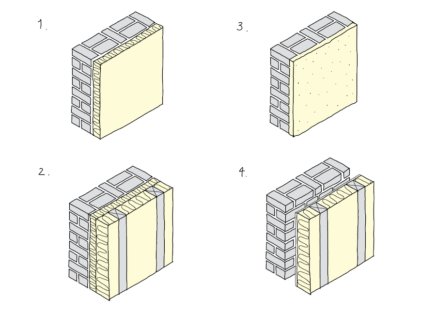 Internal wall insulation installation methods.