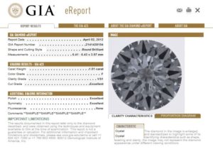 choosing the perfect diamond - can i trust a gia diamond report