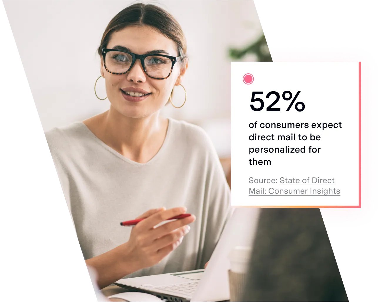 52% of consumers expect direct mail to be personalized for them