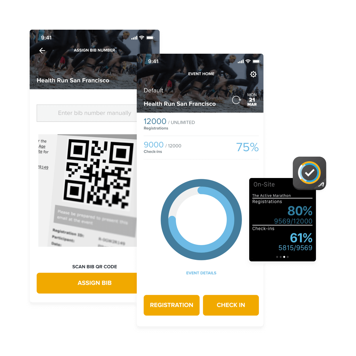 ACTIVEWorks Endurance ACTIVE Network