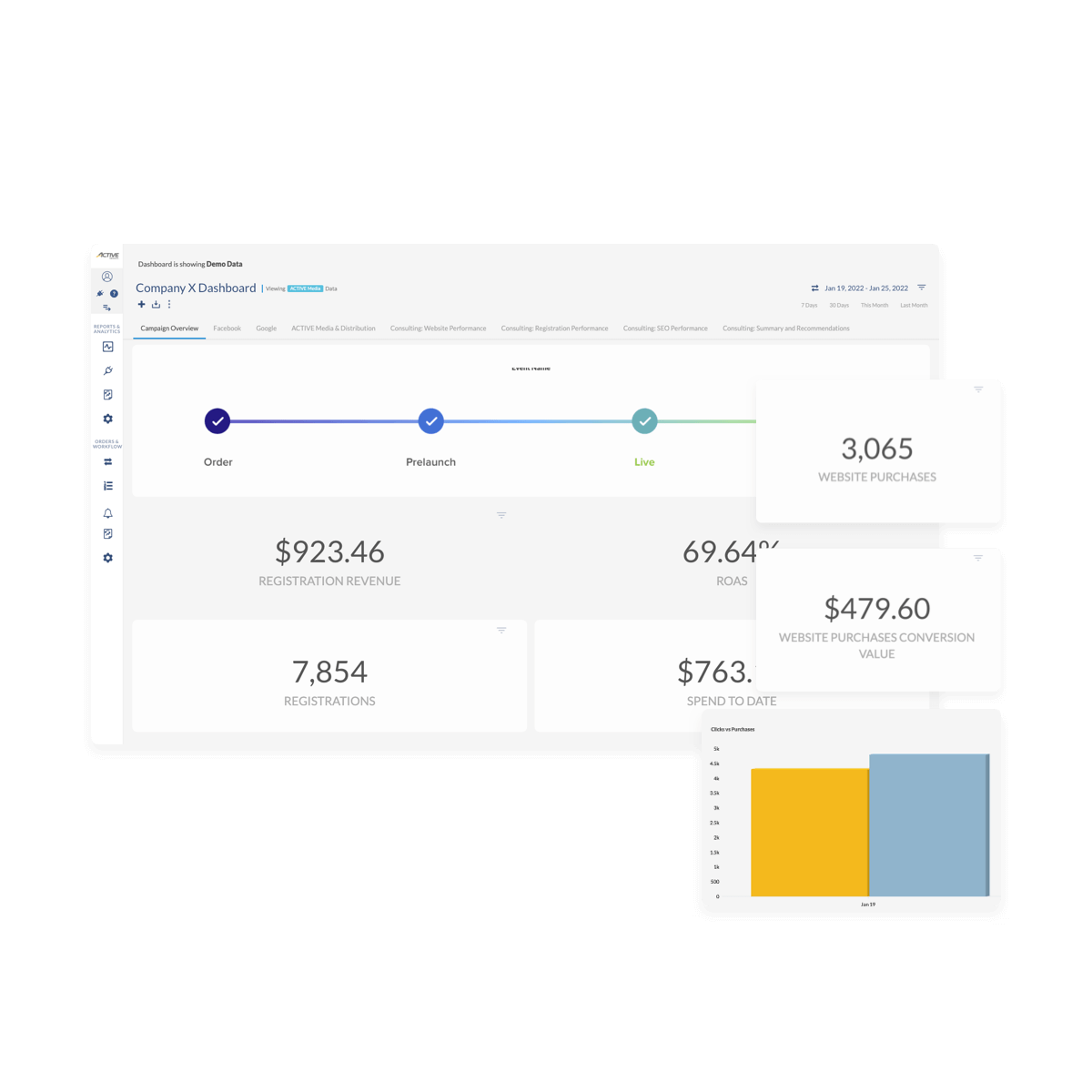 ACTIVEWorks Endurance ACTIVE Network