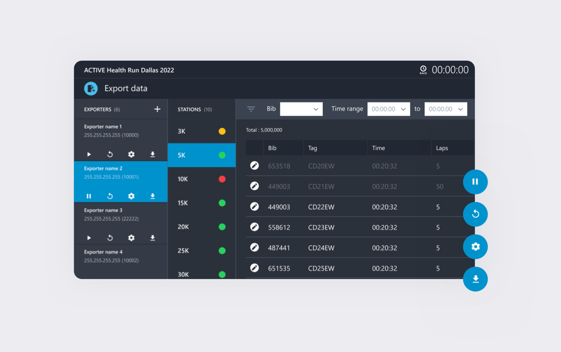 Features ACTIVEWorks Endurance