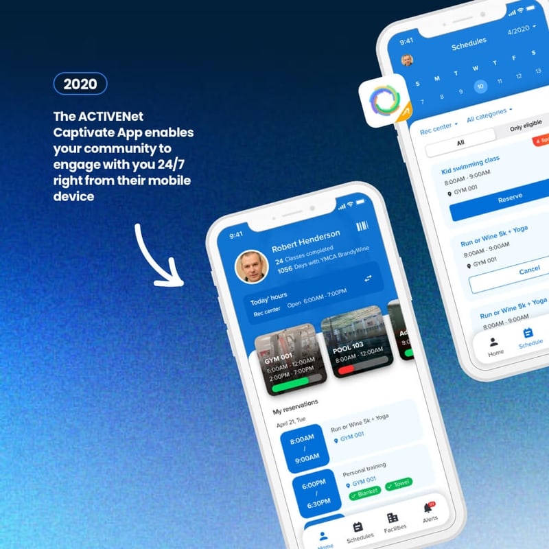 About Us ACTIVE Network