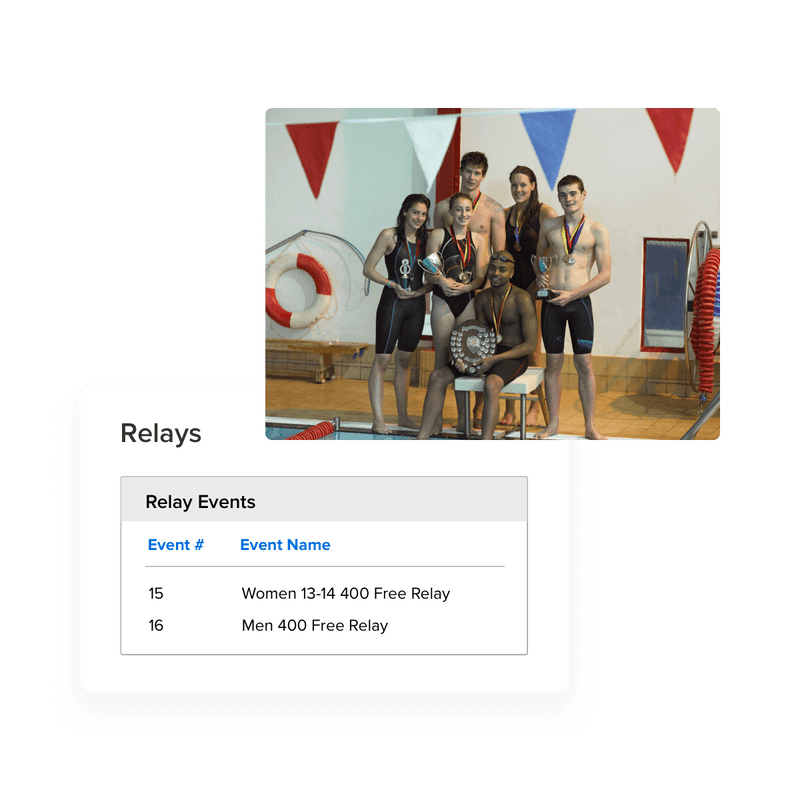 HyTek Sports Software Meet Manager ACTIVE Network