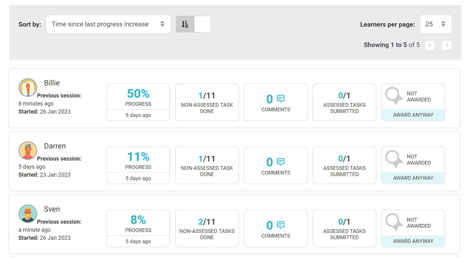 iQualify Blog - Focus facilitation actions with sort and filter
