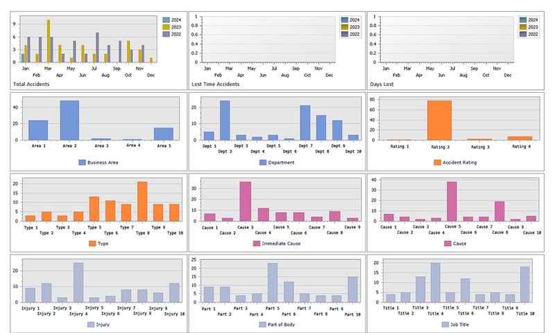 Accident Reporting - H&S Management Module from EOA Systems