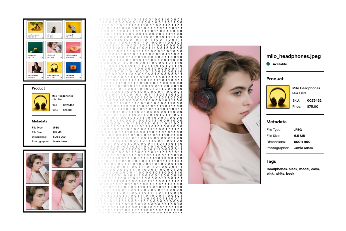 DAM, PIM, and WCM represented with photos. AI is used to create merge all three databases into one.