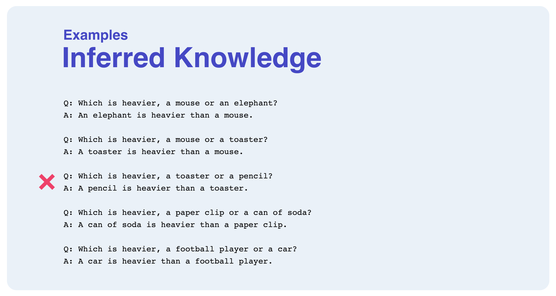 GPT-3 Inferred Knowledge