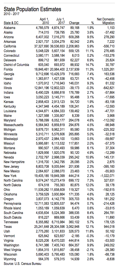 manhattan municipal bonds