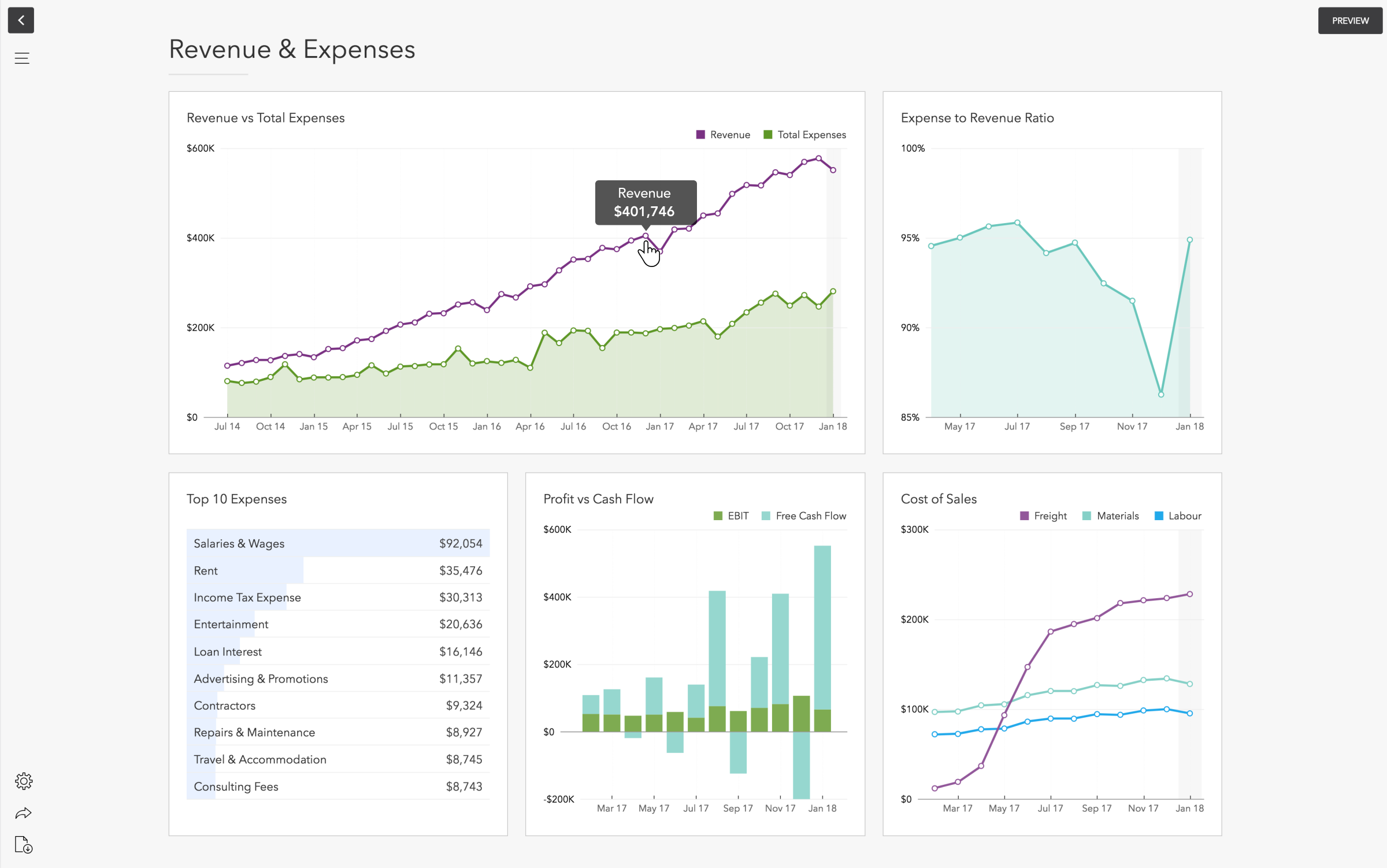 Business-unusual-series-11-Enhance-communication-to-stakeholders_Online_Charts