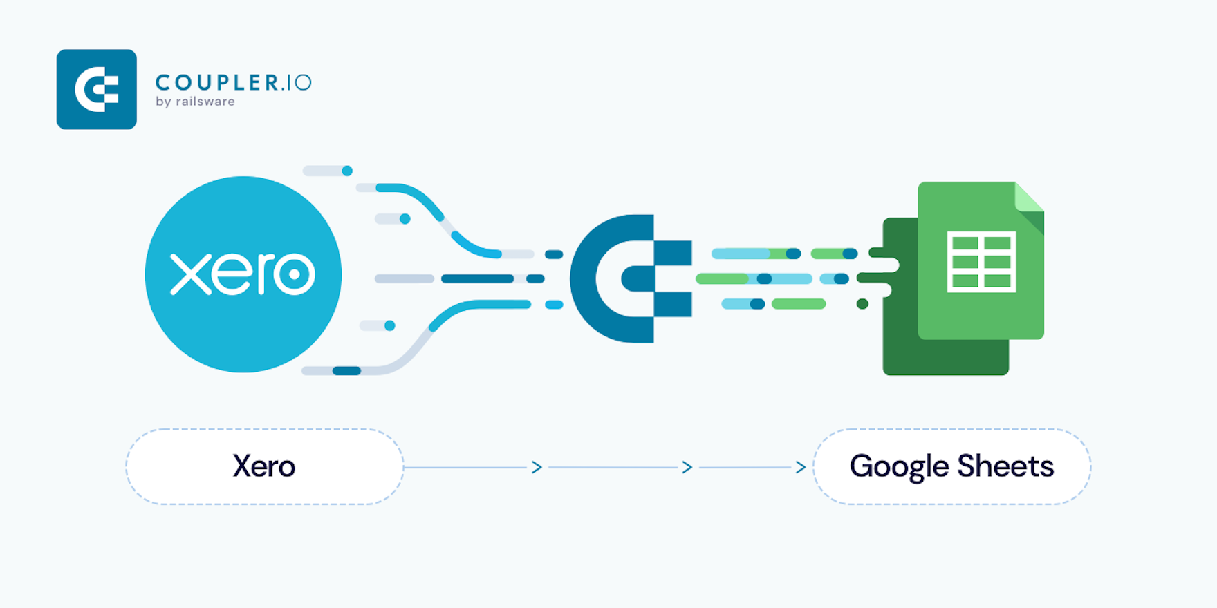 Coupler.io is a new product on the Xero Marketplace that pulls data from  different apps to Google Sheets. - XU Hub