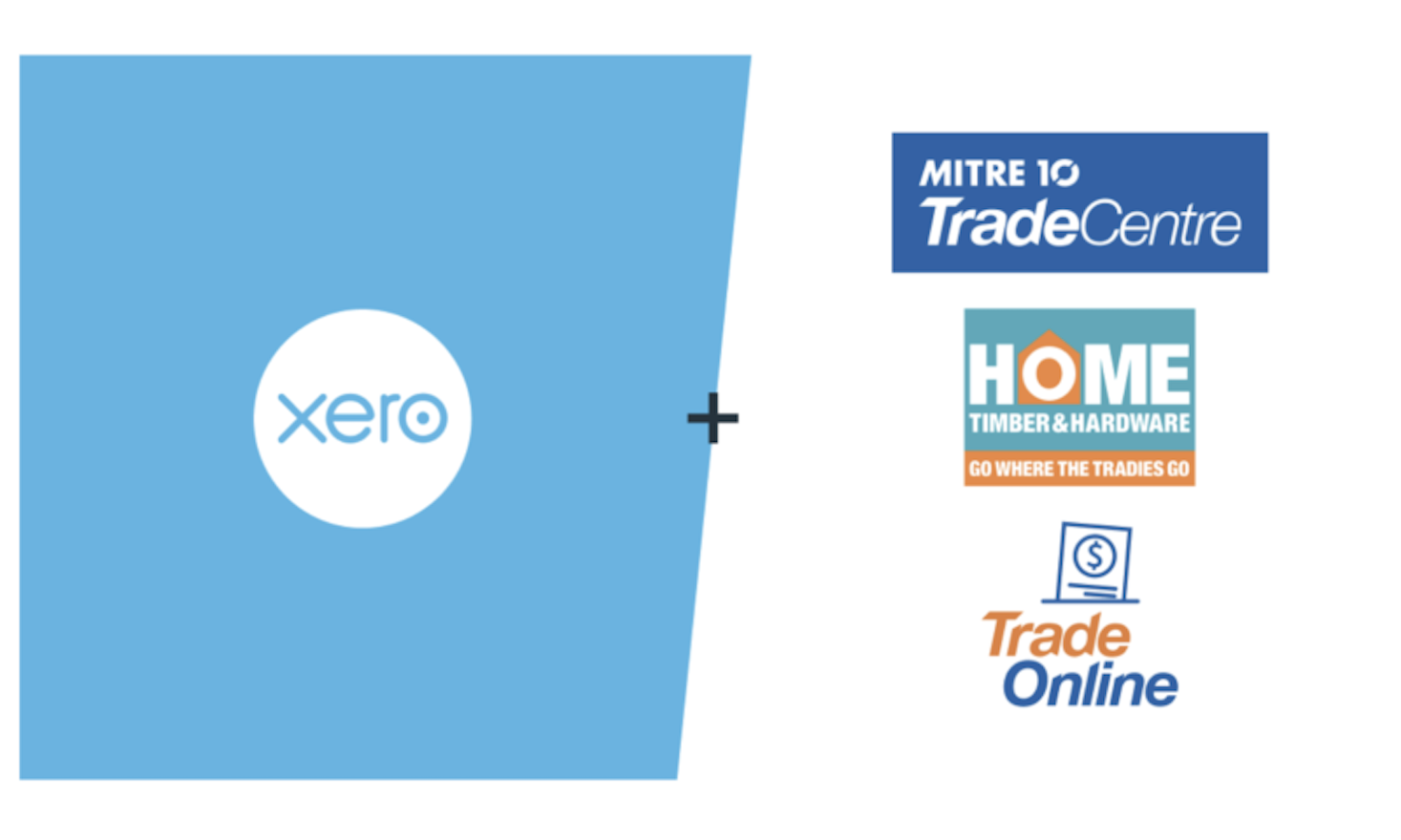 Mitre 10 and Home Timber & Hardware join Xero Connect in Australia XU Hub