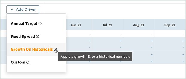 growth-on-historicals-1