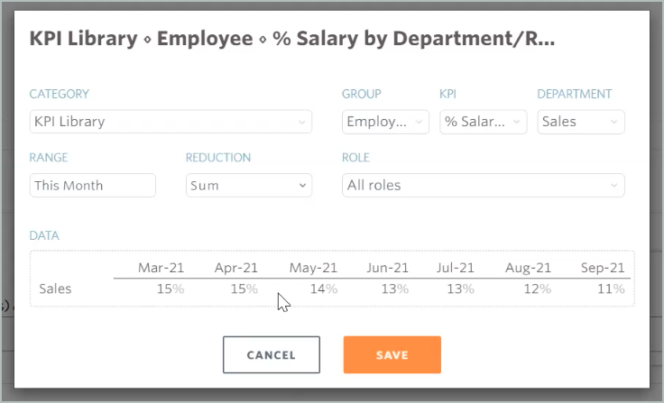 4-6-release-kpi-salary