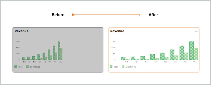 4-6-release-dashboard-charts-less-whitespace