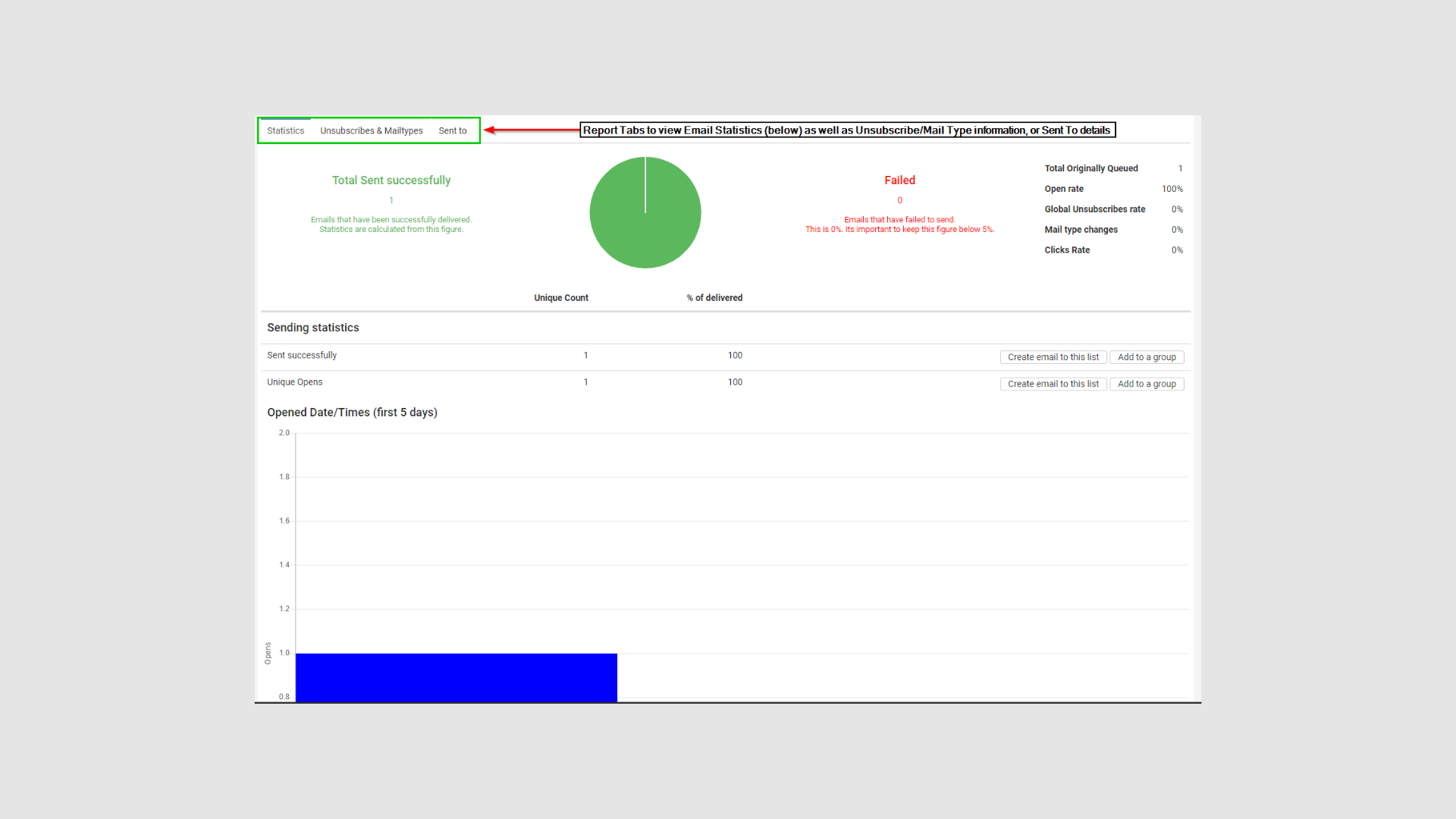 email Analytics