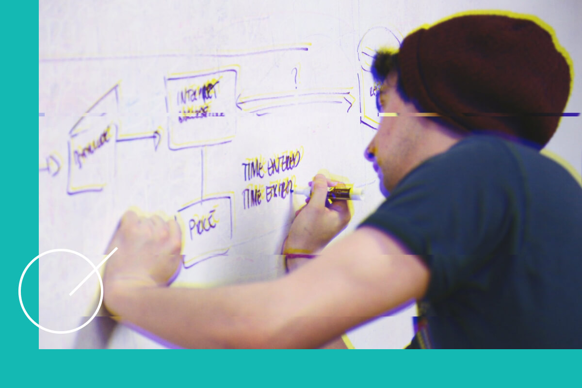 Software Development Process: Definition, Methodologies and Key Steps ...