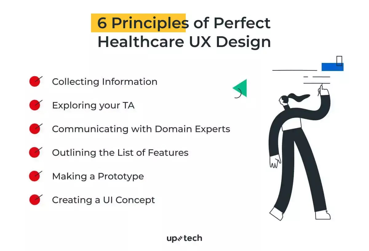 How to Develop UX Design for Healthcare App | Uptech
