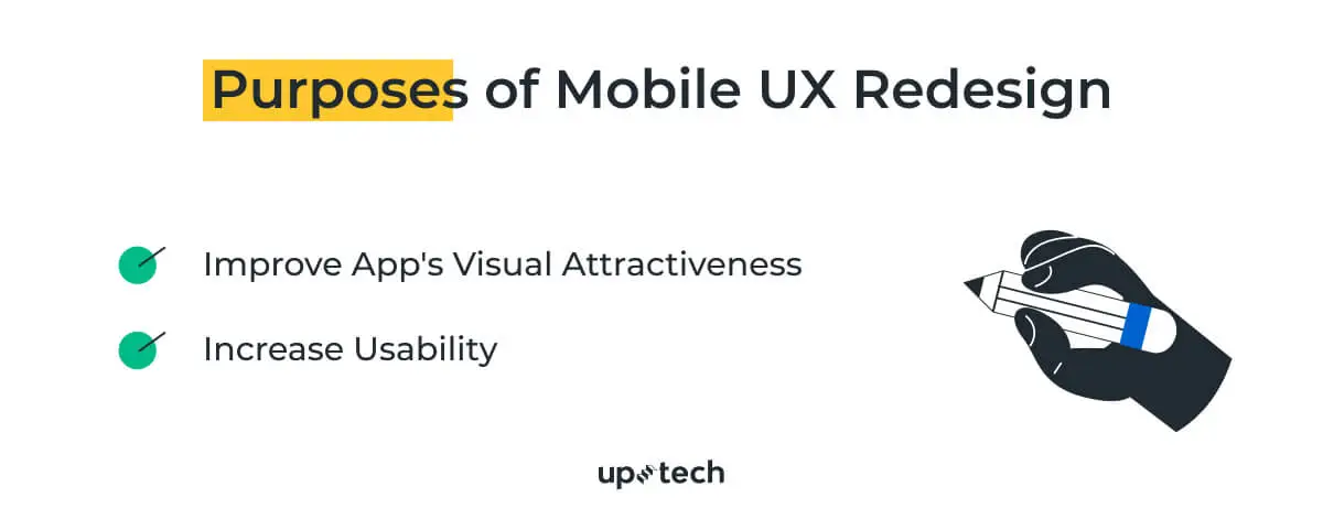 How to Increase Product Metrics With Mobile App Redesign? | Uptech