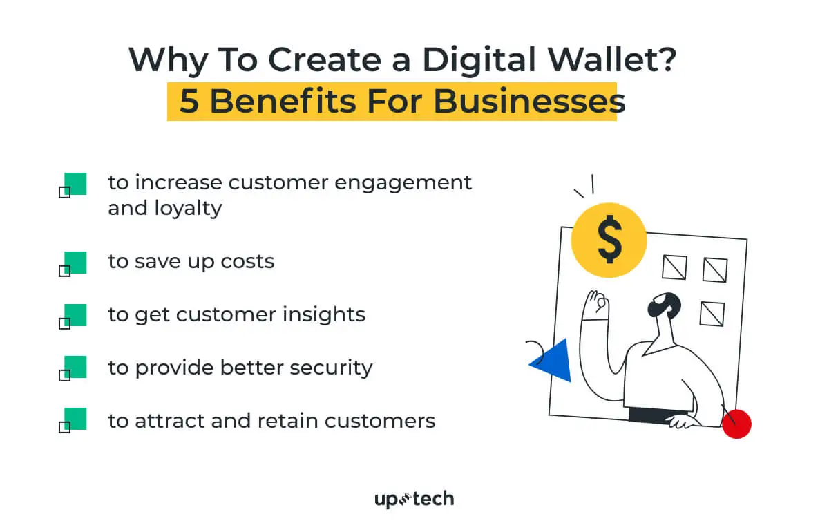 How to Create Digital Wallet Allinone Guide for Founders Uptech