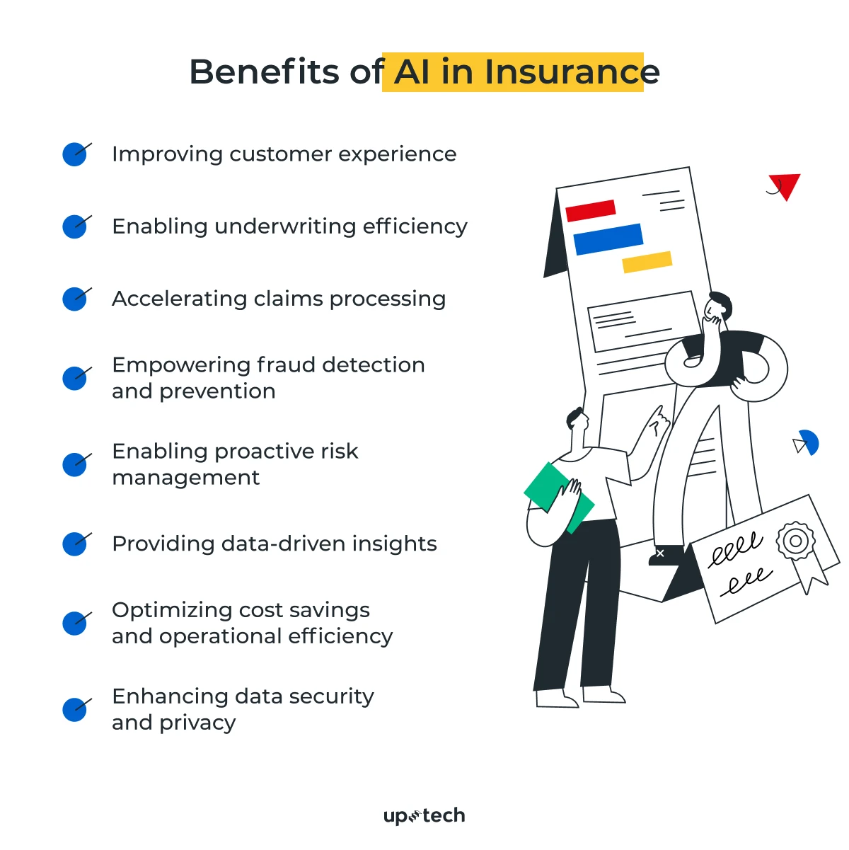 benefits of ai on insurance